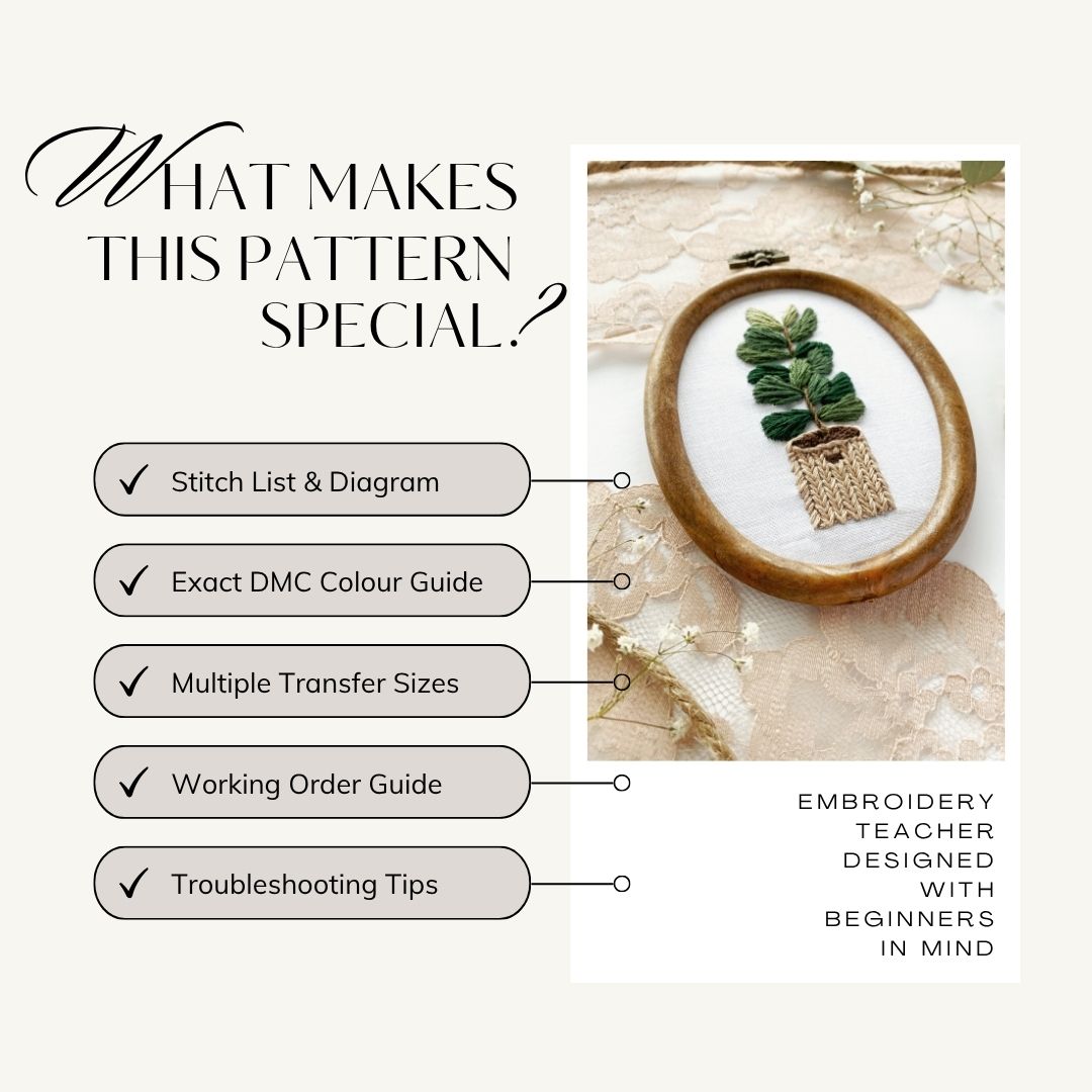 Embroidery pattern with potted plant design text overlay highlights pattern features list including stitch guide, colour chart, and troubleshooting tips.