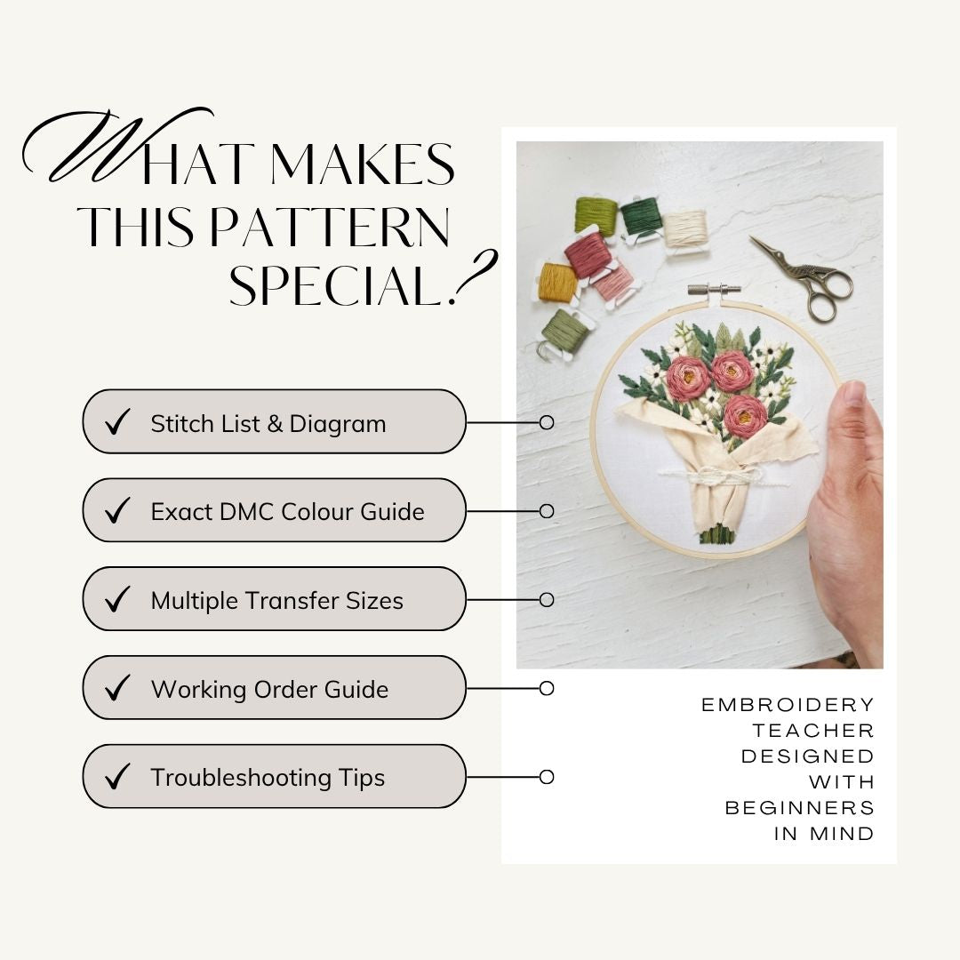 Embroidery pattern with flower bouquet design text overlay highlights pattern features list including stitch guide, colour chart, and troubleshooting tips.